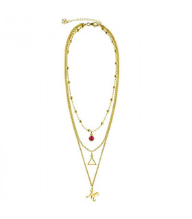 Initial golden choker and triangle