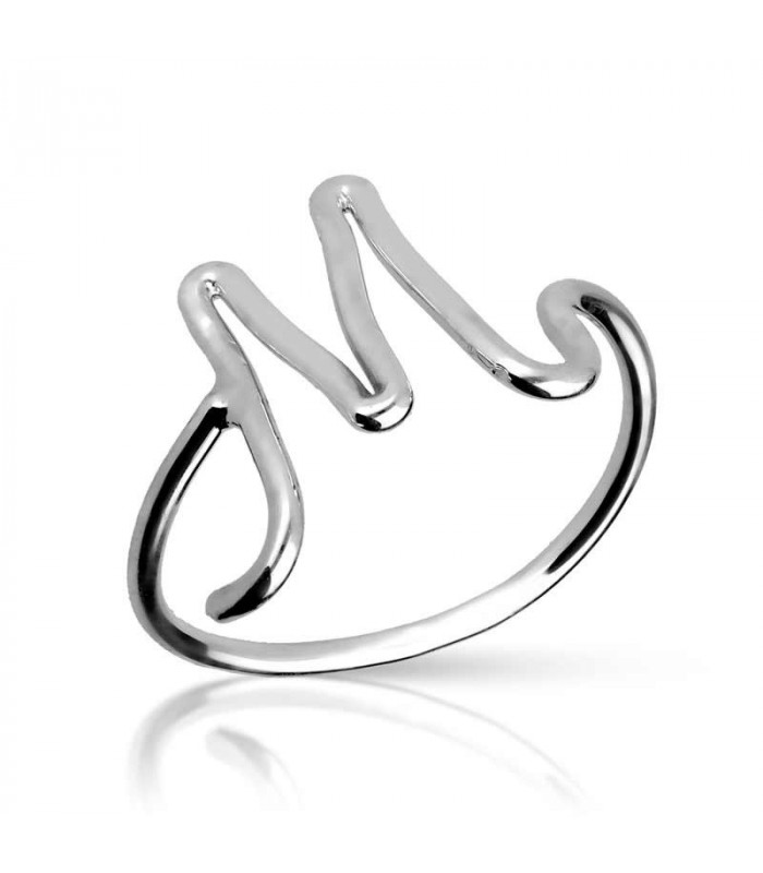 Valeria series initial rings